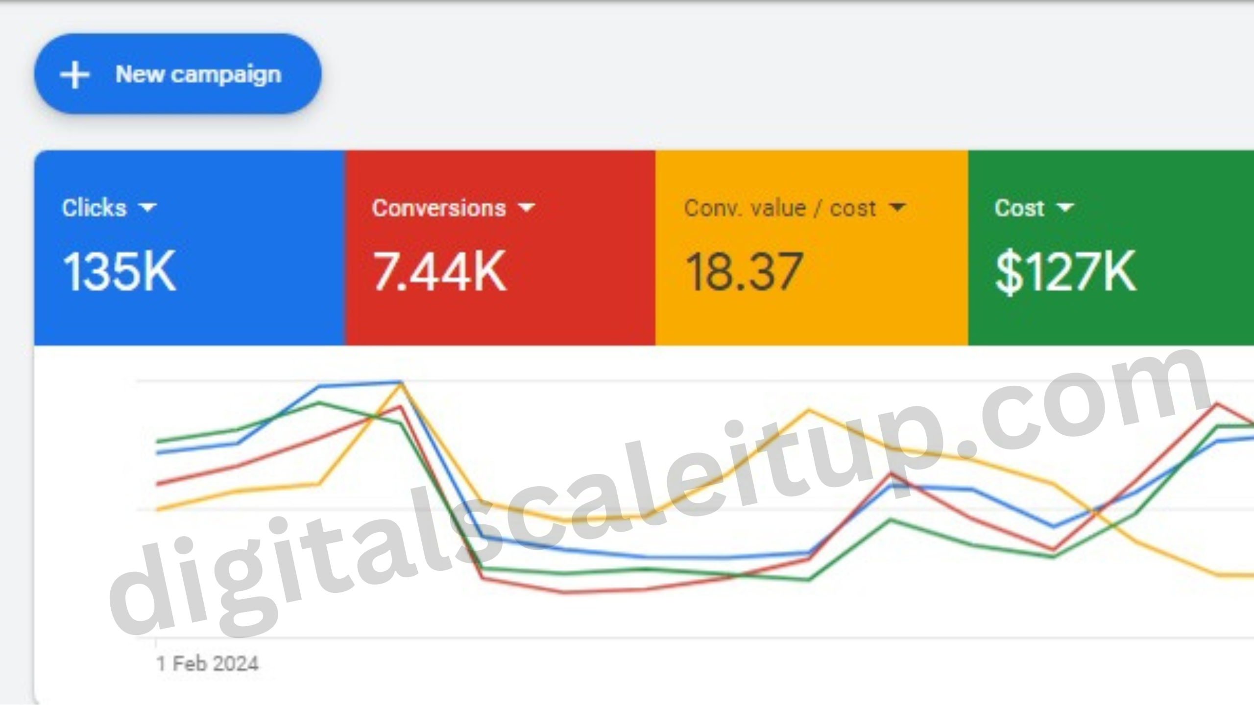 google services provider