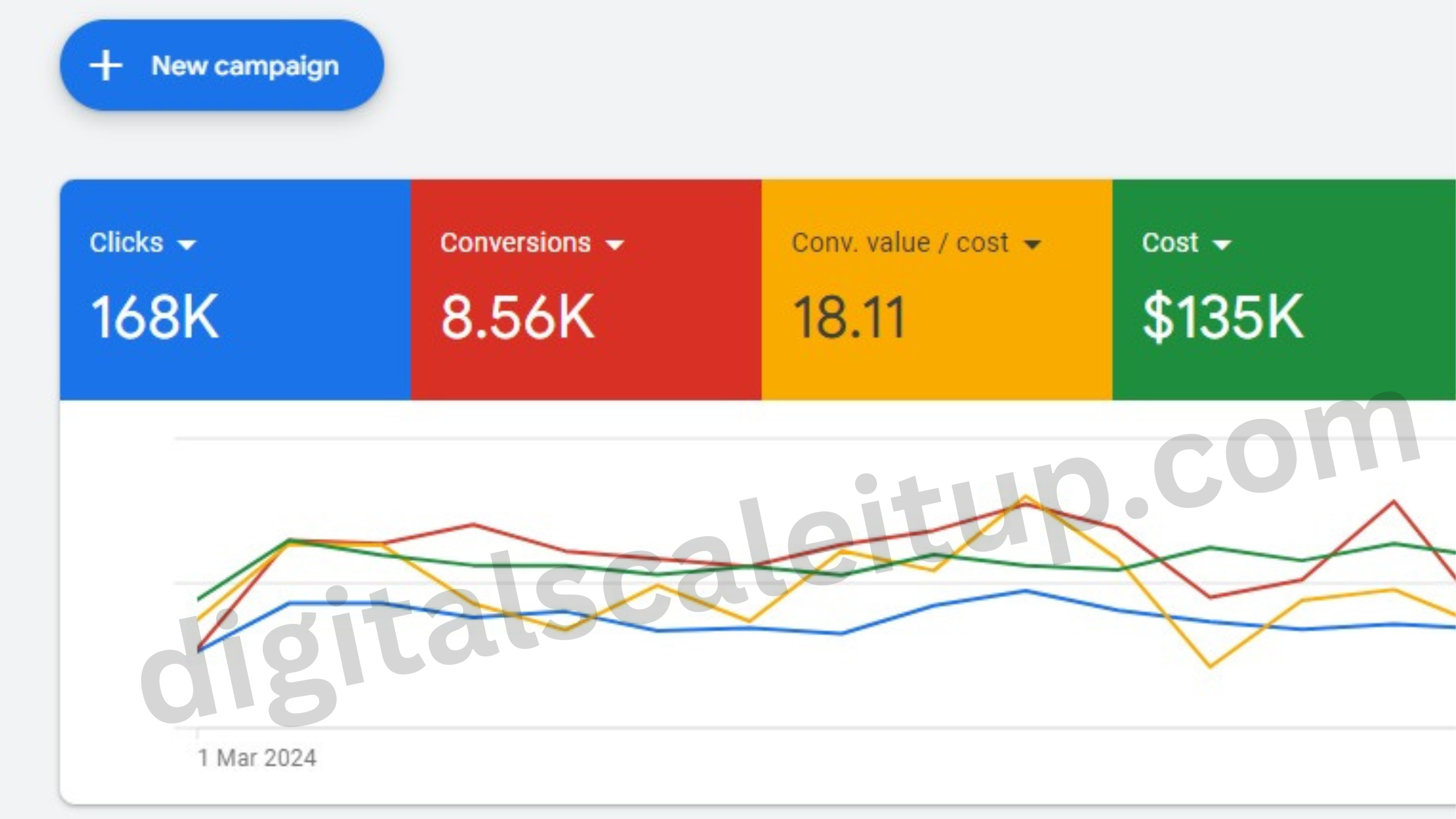 google services provider